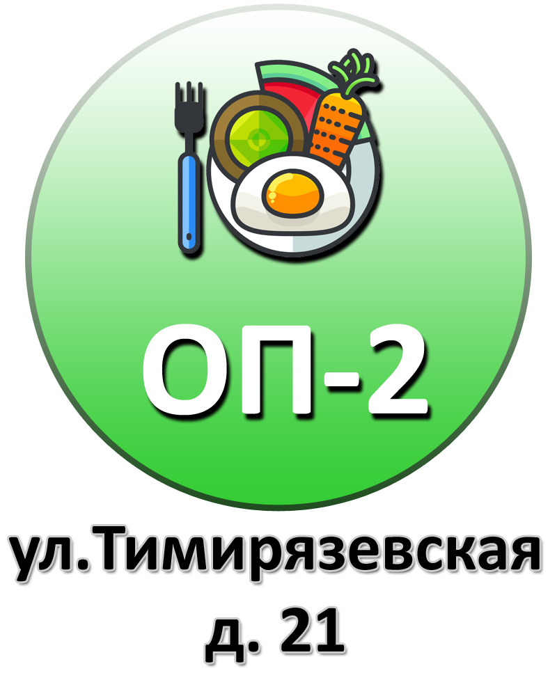 Все вопросы о питании, ГКОУ СКОШИ № 52, Москва